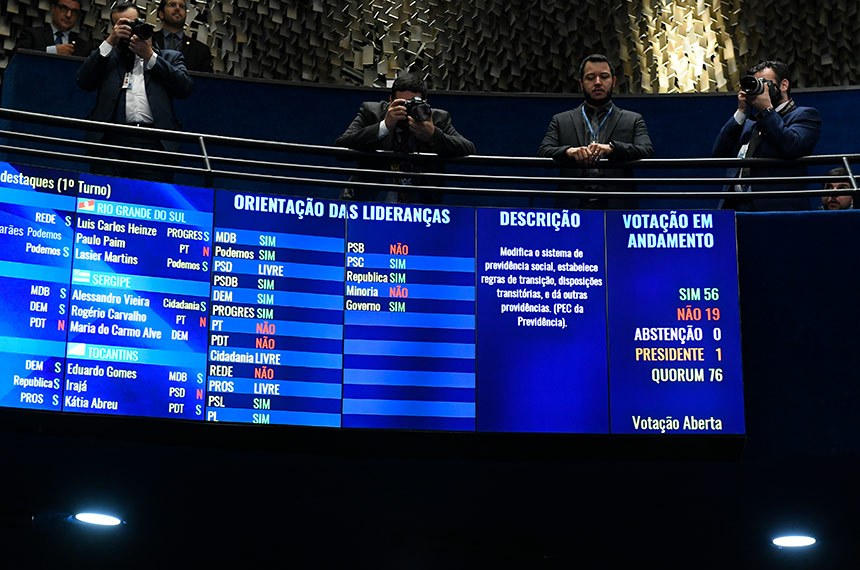 Reforma da Previdência é aprovada em primeiro turno