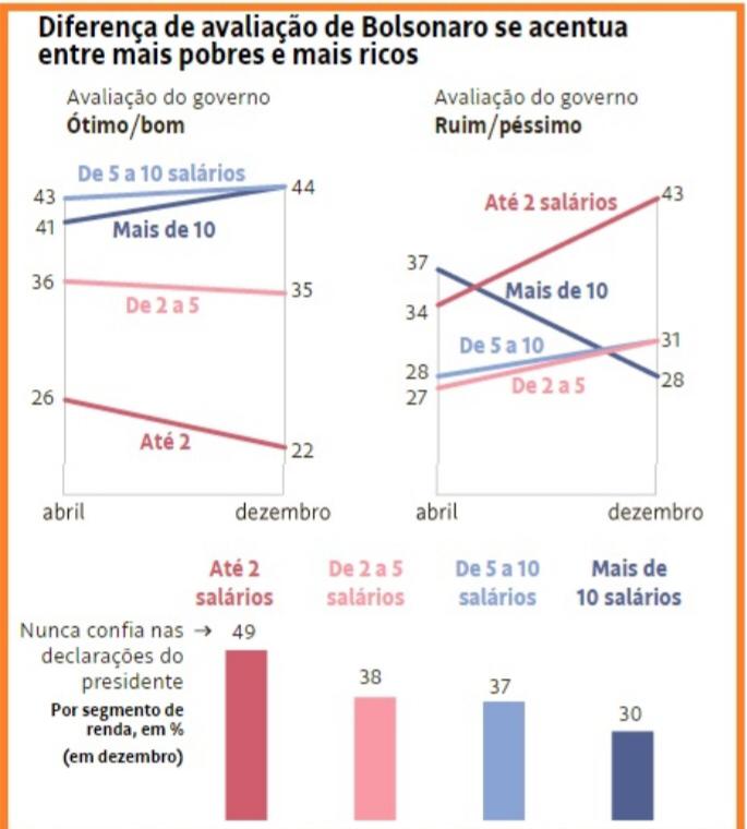 Pesquisa Datafolha