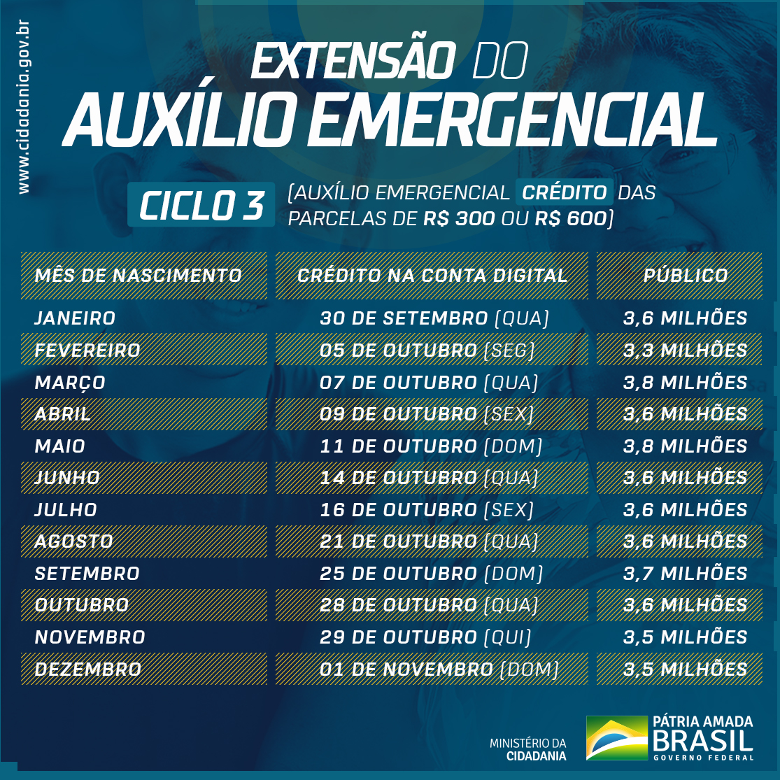 Calendário