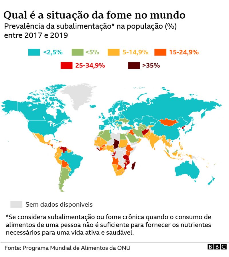 Mapa da Fome