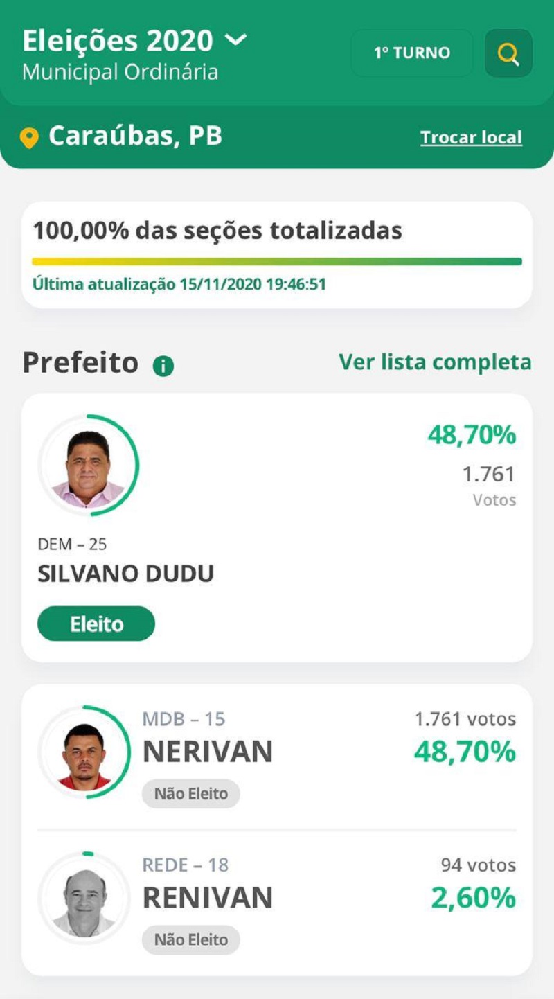 Apuração dos resultados em Caraúbas (PB)