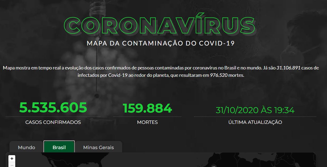 Mapa da contaminação da Covid-19 no Brasil