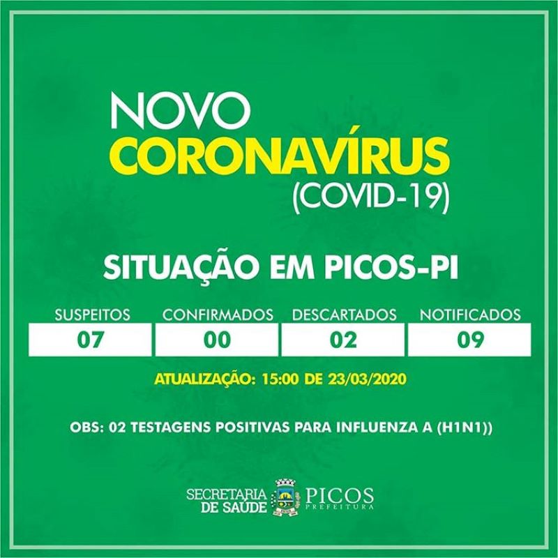 Boletim publicado na tarde desta segunda-feira (23)