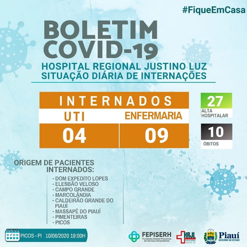 Boletim COVID-19