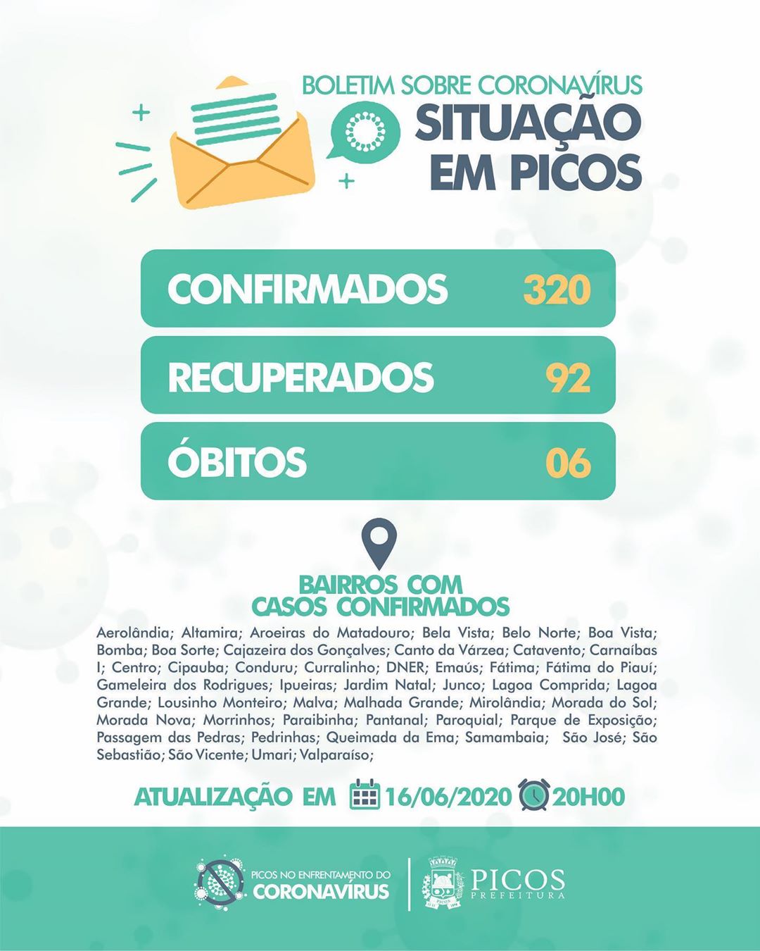 Boletim sobre o Novo Coronavírus