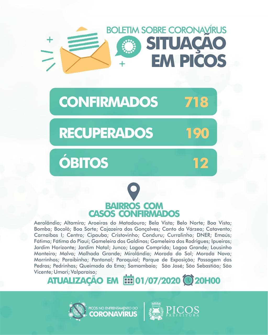 Boletim sobre o Novo Coronavírus