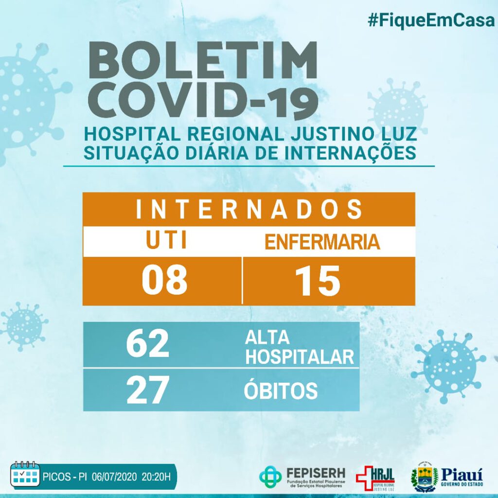 Boletim sobre o Novo Coronavírus