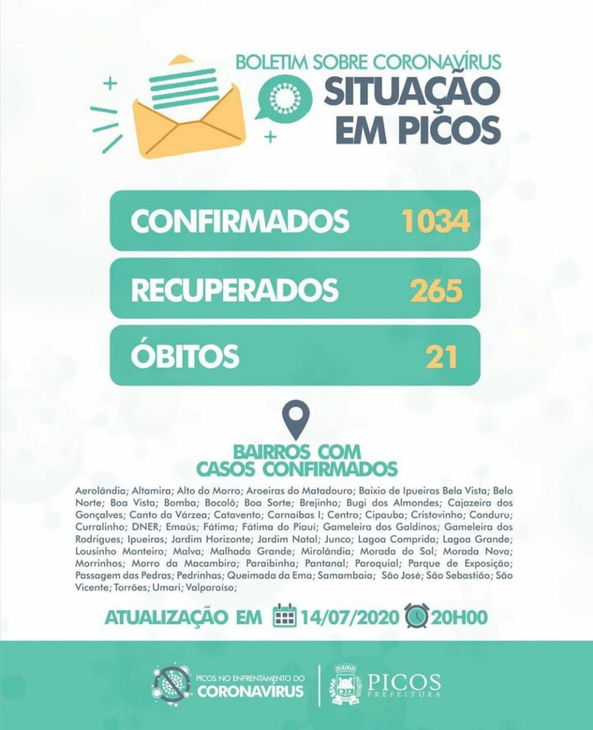 Boletim sobre o Novo Coronavírus