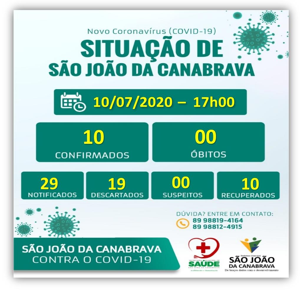 Boletim sobre o Novo Coronavírus