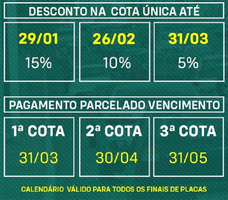 Calendário de pagamento do IPVA 2021 no Piauí