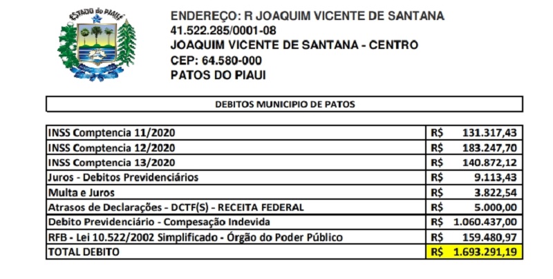 Débitos da Prefeitura de Picos