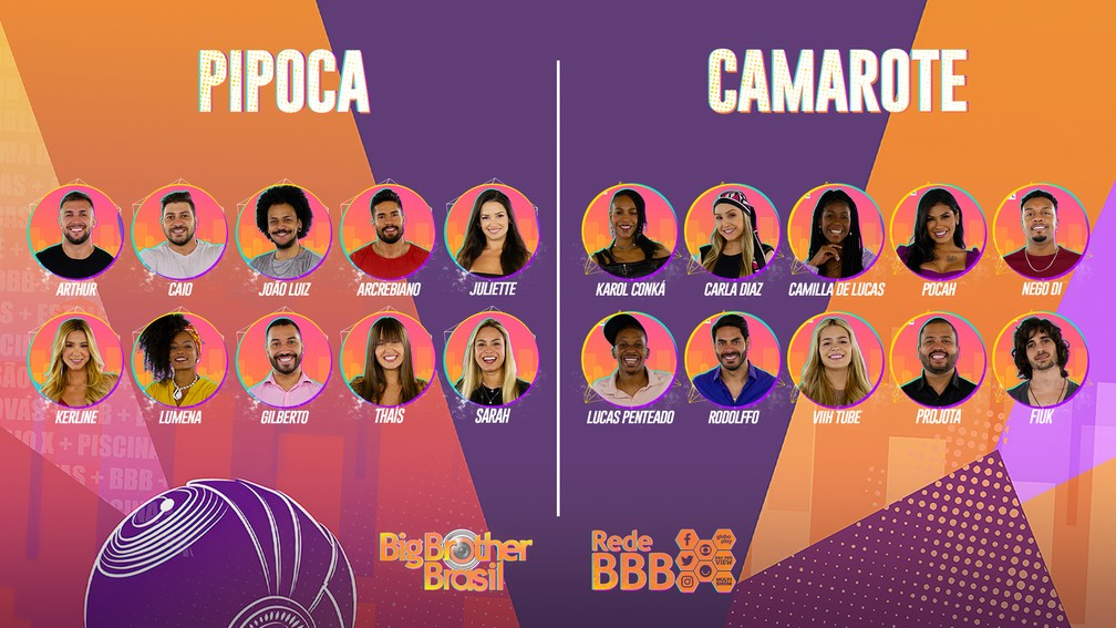 Participantes do Big Brother Brasil 21.