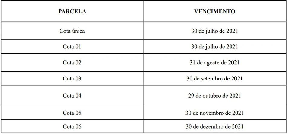 Nova tabela para pagamento do IPTU em Teresina