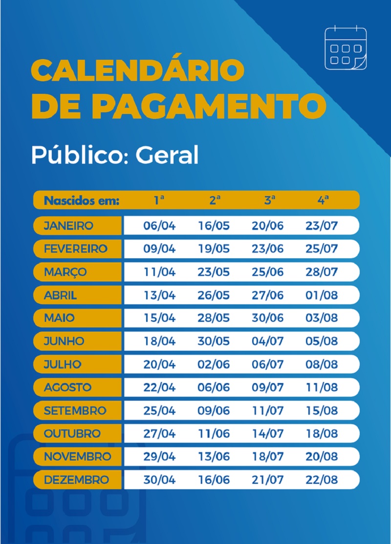 Calendário de pagamento das parcelas do auxílio emergencial