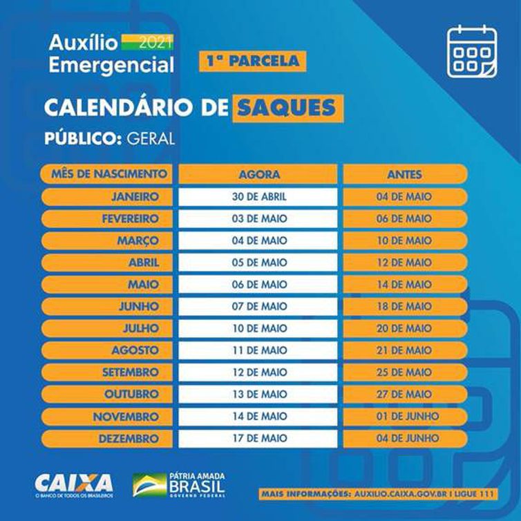 Calendário de pagamentos antecipados da primeira parcela do auxílio emergencial.