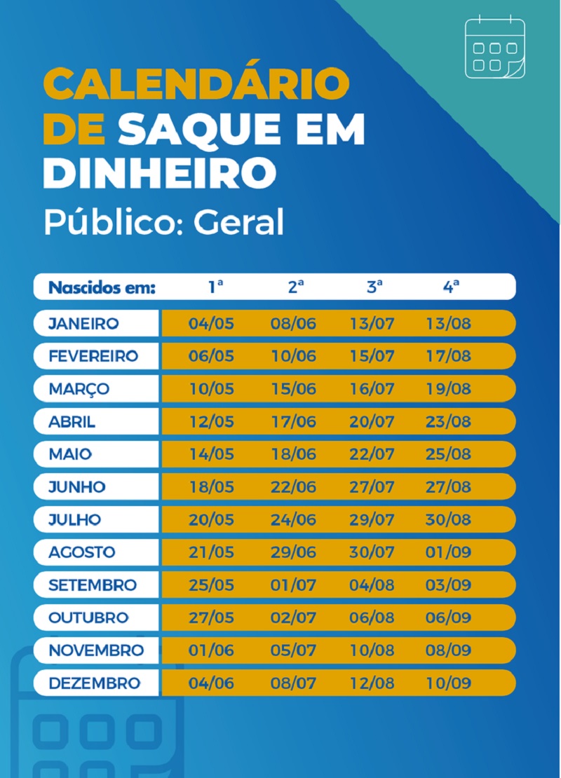 Calendário de saque em dinheiro do auxílio emergencial