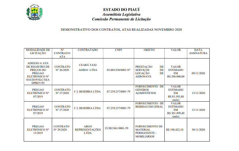 Documento de prestação de serviços