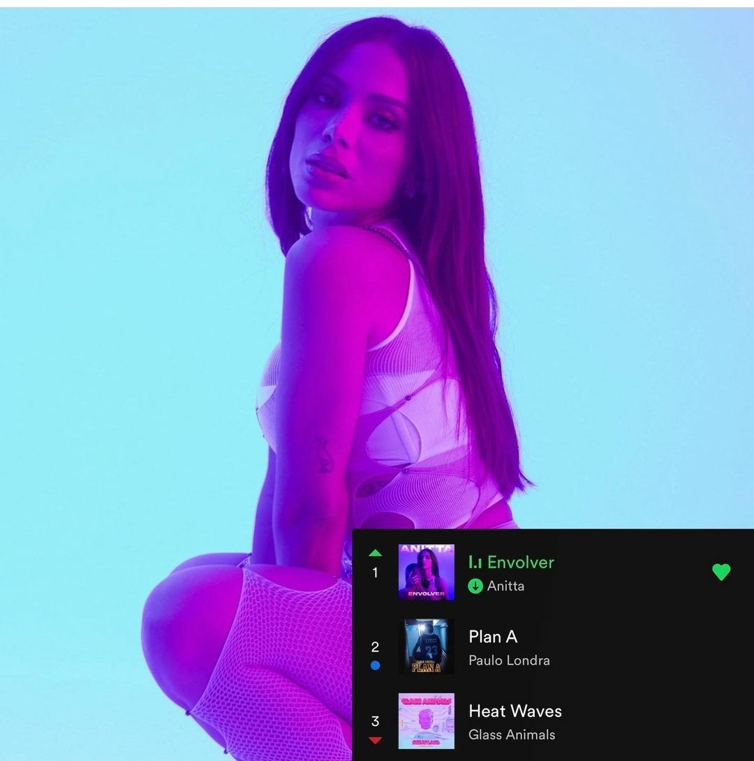 Anitta se tornou a cantora número um do mundo com "Envolver"