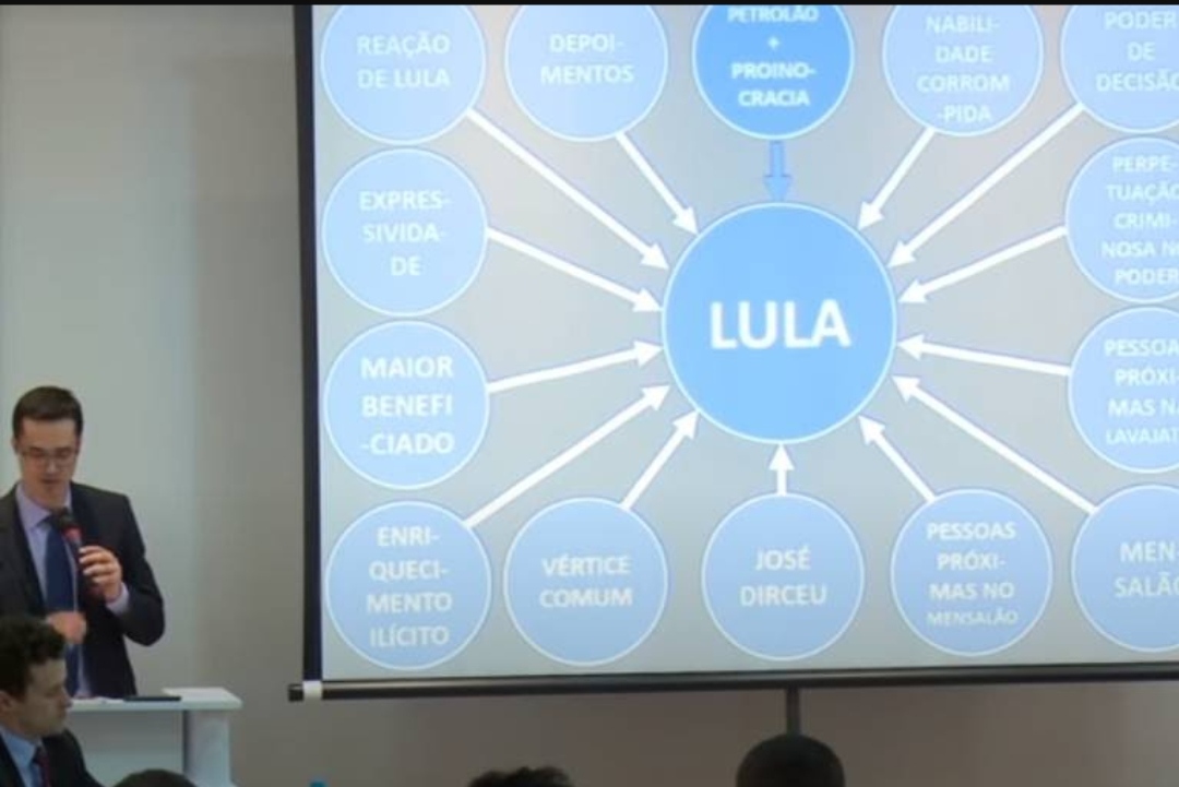 Deltan Dallagnol, então coordenador da Lava Jato, apresenta Power Point sobre Lula em 2016