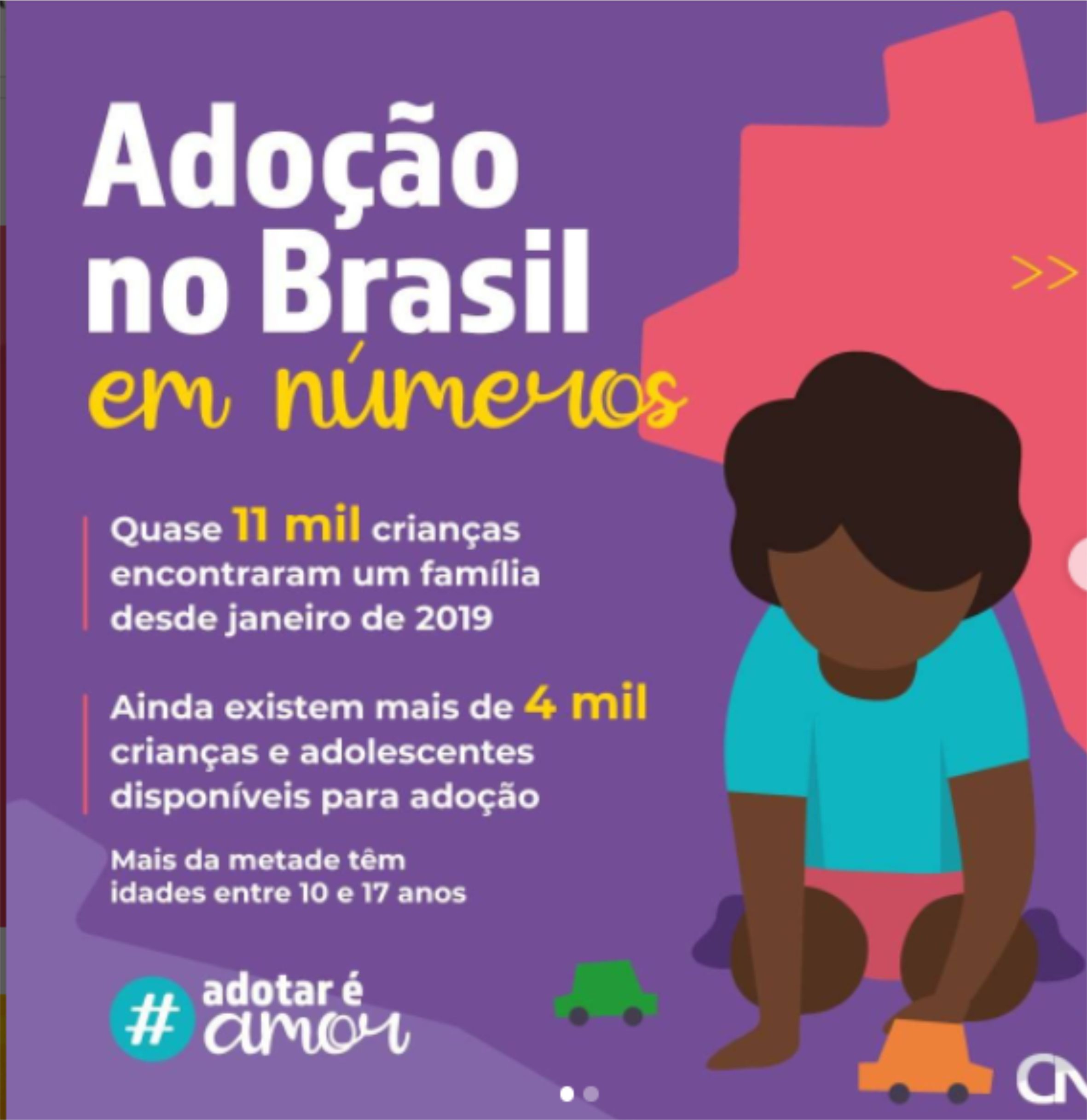 Adoção no Brasil em números