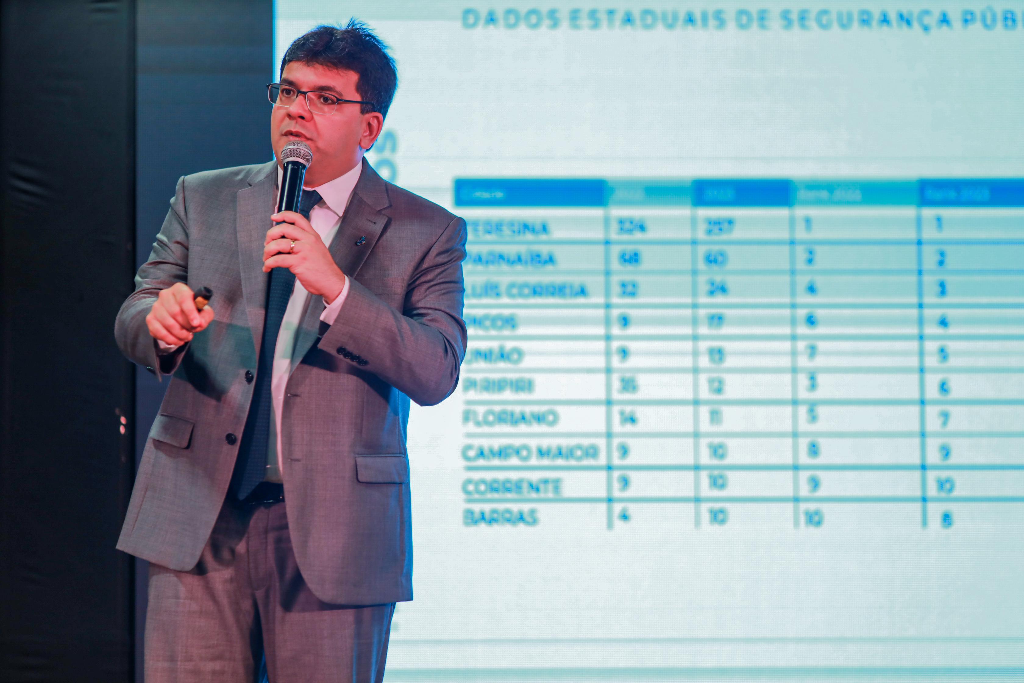 Governador Rafael Fonteles na reunião da cúpula da Segurança Pública