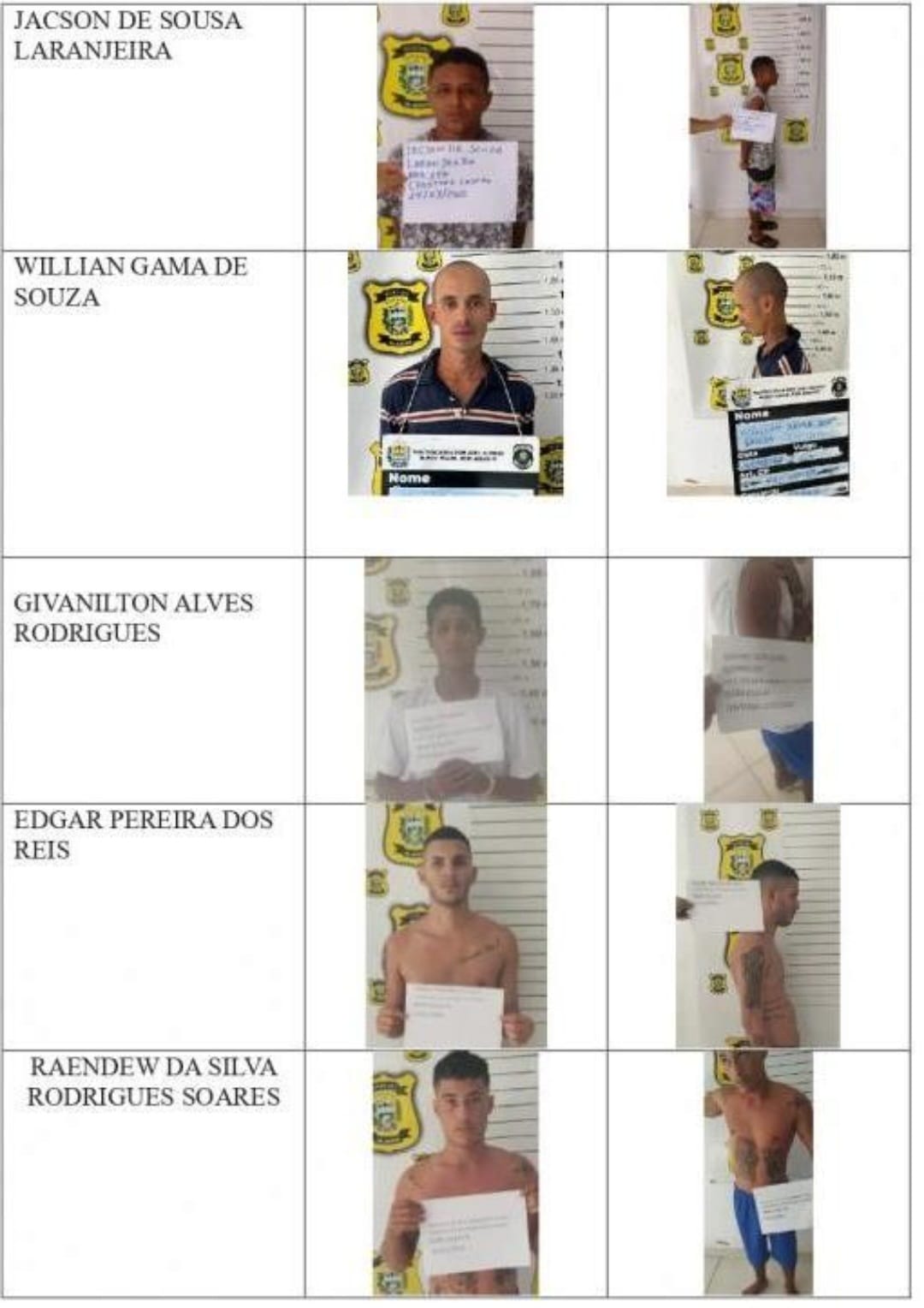 Fugitivos da penitenciária de Bom Jesus